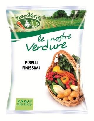 prodotto
