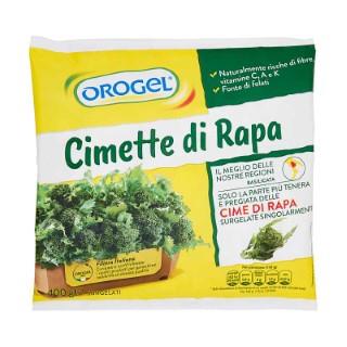 prodotto