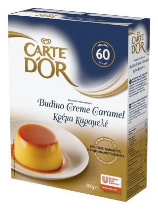 prodotto
